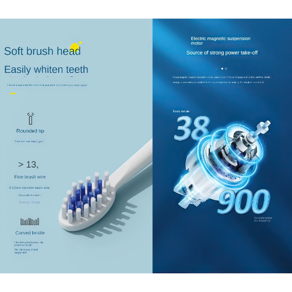 Child Electric Toothbrush with 5 Cleaning Mode Soft Bristle