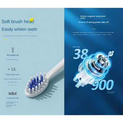 Child Electric Toothbrush with 5 Cleaning Mode Soft Bristle